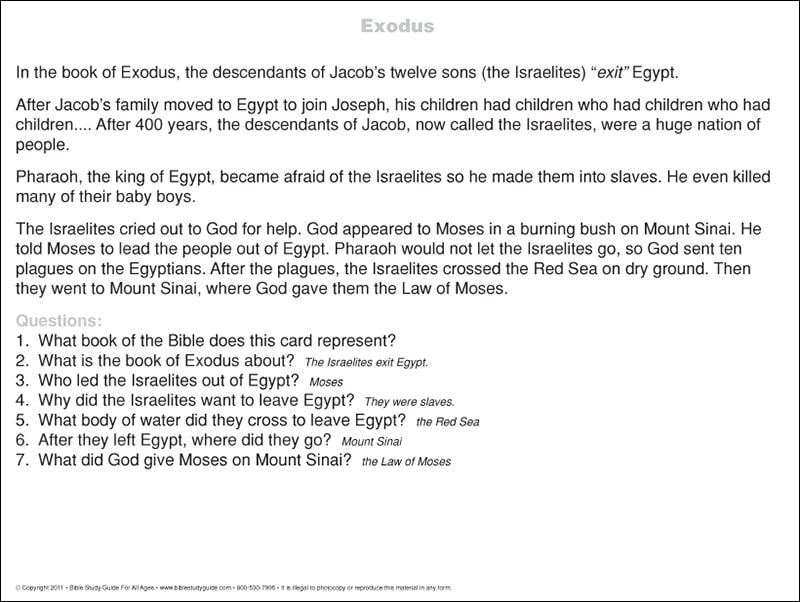exodus bible book summary card back